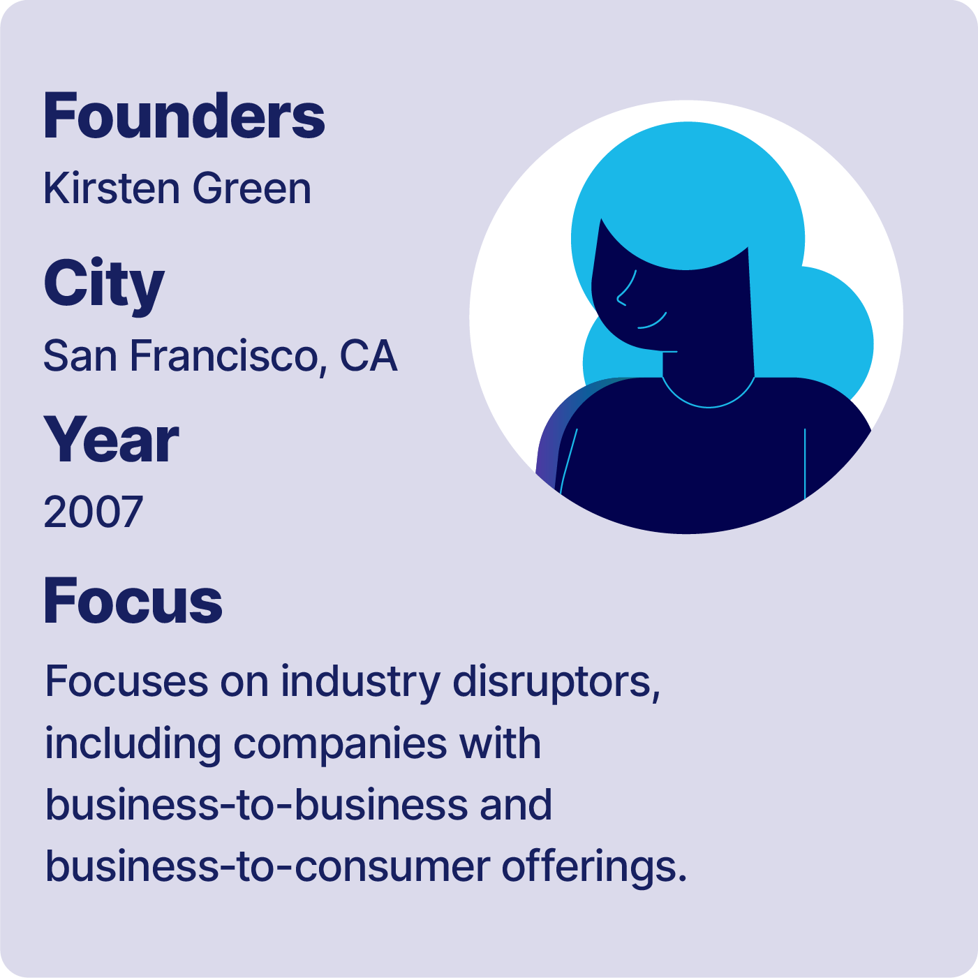 Forerunner Ventures Description