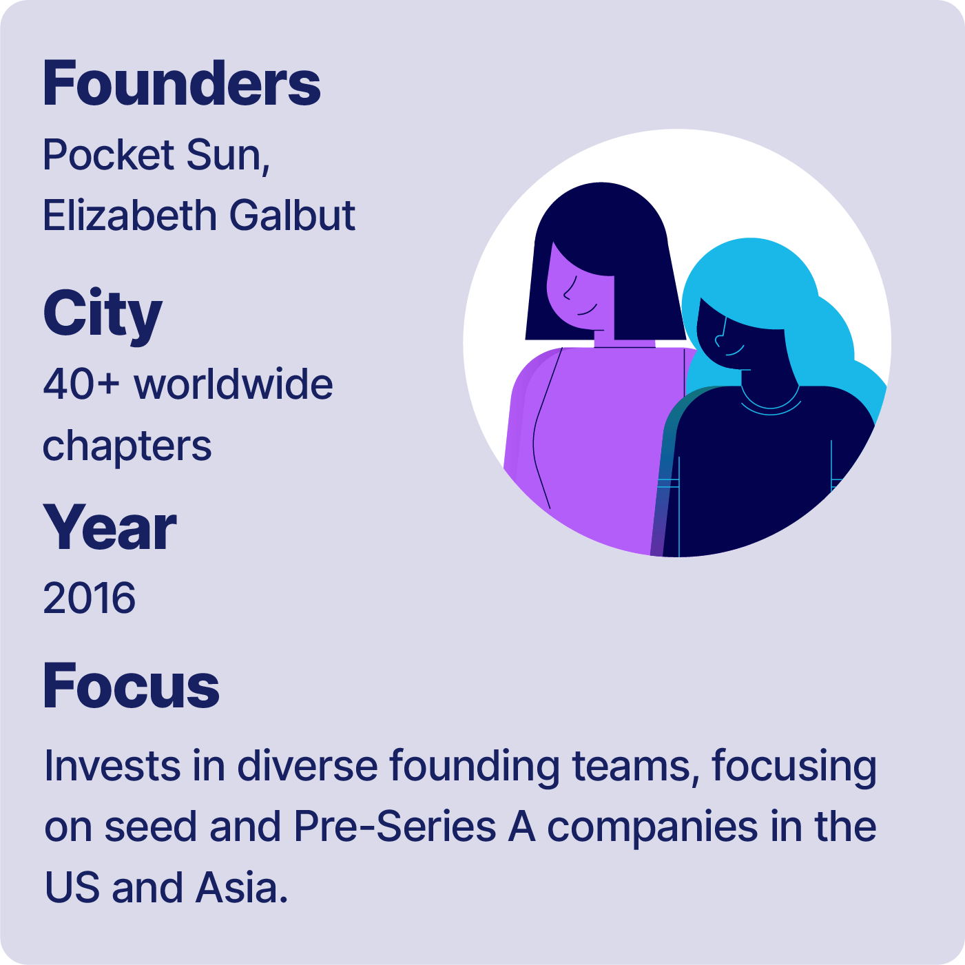 Sogal Ventures Description