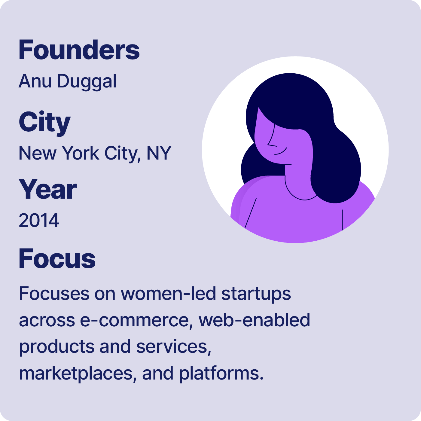 Female Founders Fund  Description
